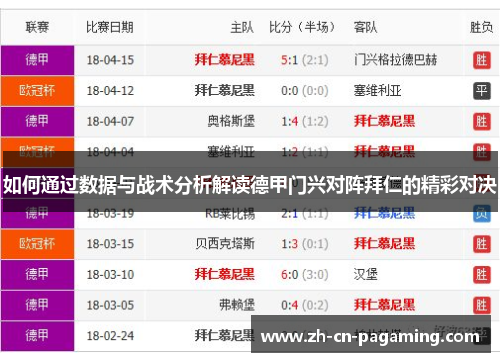 如何通过数据与战术分析解读德甲门兴对阵拜仁的精彩对决