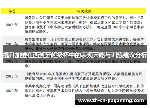 提升加维在西班牙超级杯中的表现策略与训练建议分析