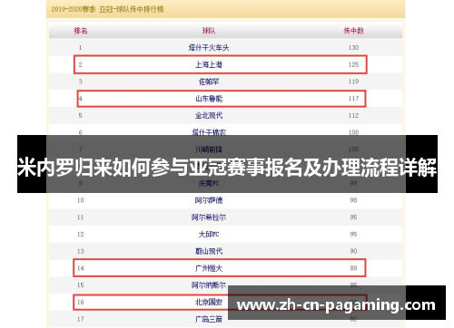 米内罗归来如何参与亚冠赛事报名及办理流程详解