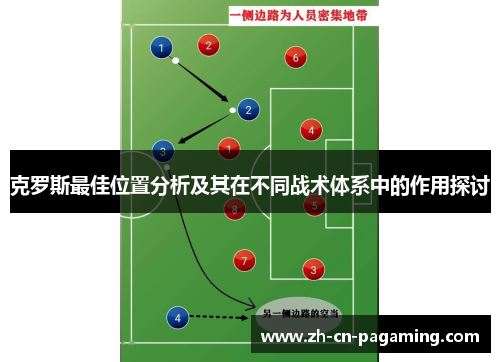 克罗斯最佳位置分析及其在不同战术体系中的作用探讨