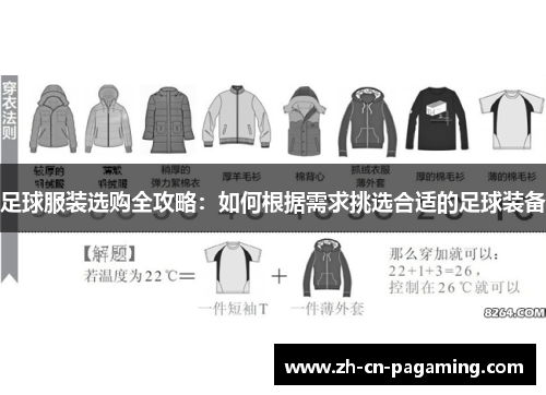 足球服装选购全攻略：如何根据需求挑选合适的足球装备