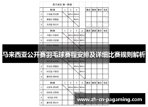 马来西亚公开赛羽毛球赛程安排及详细比赛规则解析 马来西亚公开赛羽毛球赛程安排及详细比赛规则解析