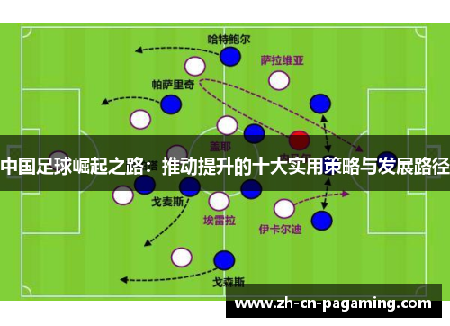 中国足球崛起之路：推动提升的十大实用策略与发展路径
