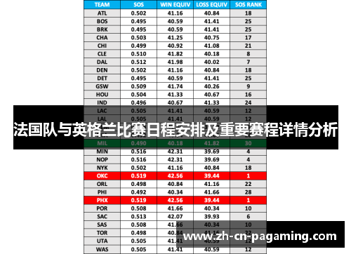 法国队与英格兰比赛日程安排及重要赛程详情分析 法国队与英格兰比赛日程安排及重要赛程详情分析