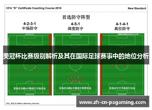 美冠杯比赛级别解析及其在国际足球赛事中的地位分析 美冠杯比赛级别解析及其在国际足球赛事中的地位分析