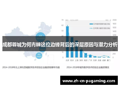 成都蓉城为何青睐这位边锋背后的深层原因与潜力分析