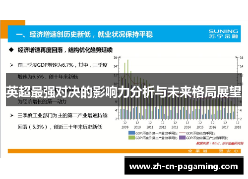 英超最强对决的影响力分析与未来格局展望 英超最强对决的影响力分析与未来格局展望