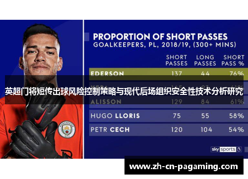 英超门将短传出球风险控制策略与现代后场组织安全性技术分析研究 英超门将短传出球风险控制策略与现代后场组织安全性技术分析研究